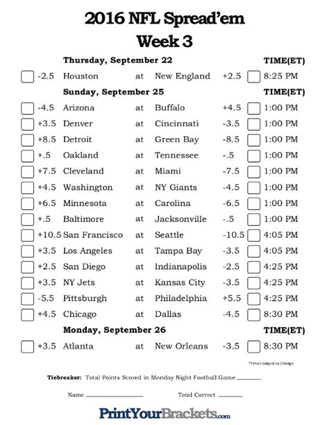 nfl lines week 3|nfl lines week 3 picks.